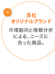 自社オリジナルブランド